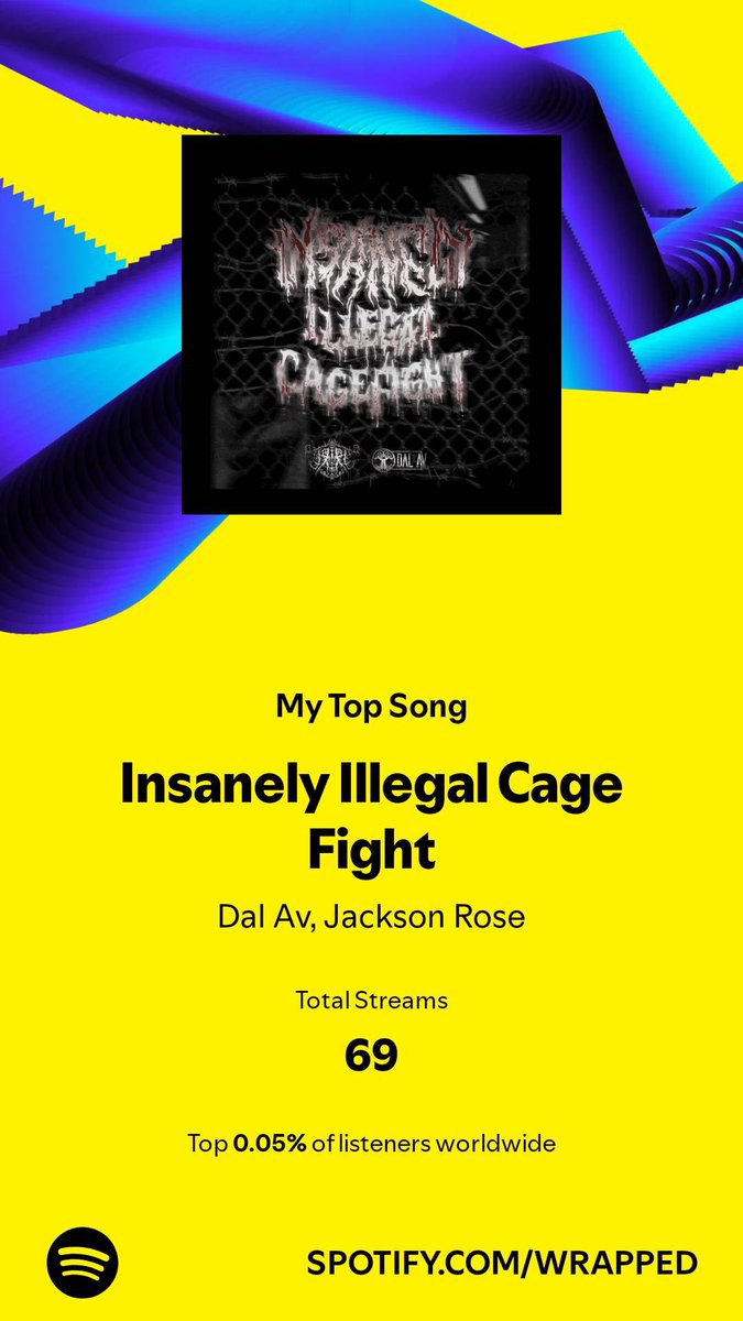LouisaGPhillips's tweet photo. I think it’s safe to say I enjoy listening to @scenequeenrocks
#SpotifyWrapped2024 https://t.co/XSVDU35HIY