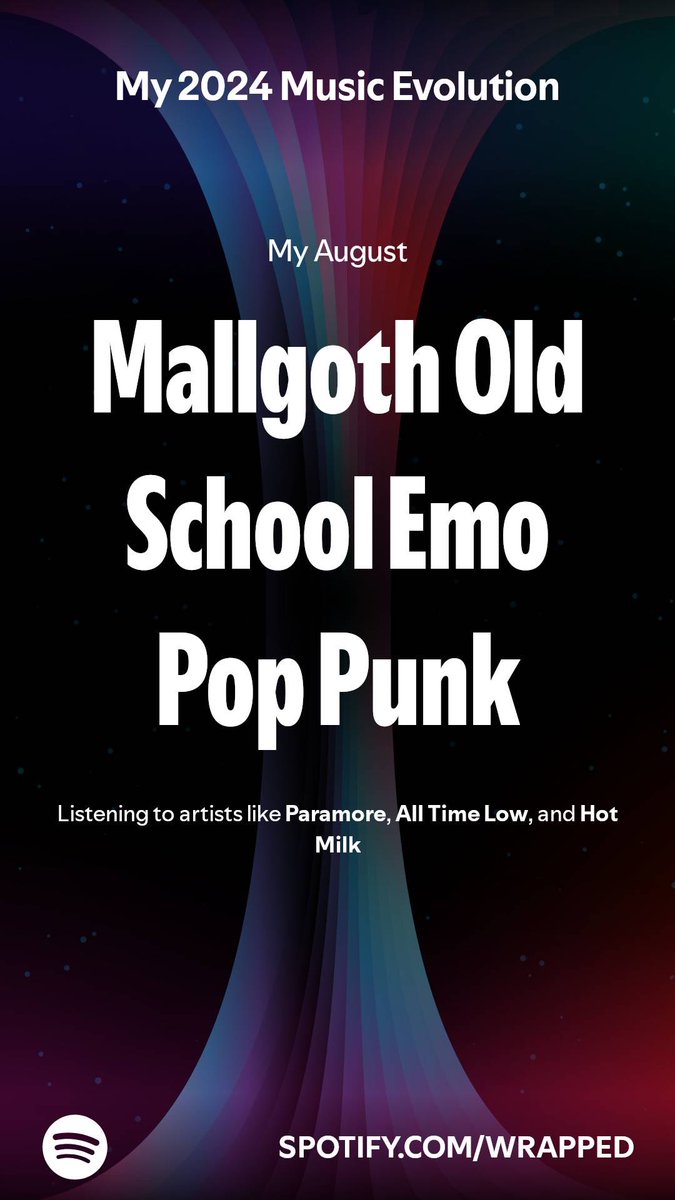 MiMi_Corp_VT's tweet photo. Spotify wrapped reminds me im old by calling paramore old school😭 https://t.co/SXTwQ3JxPc