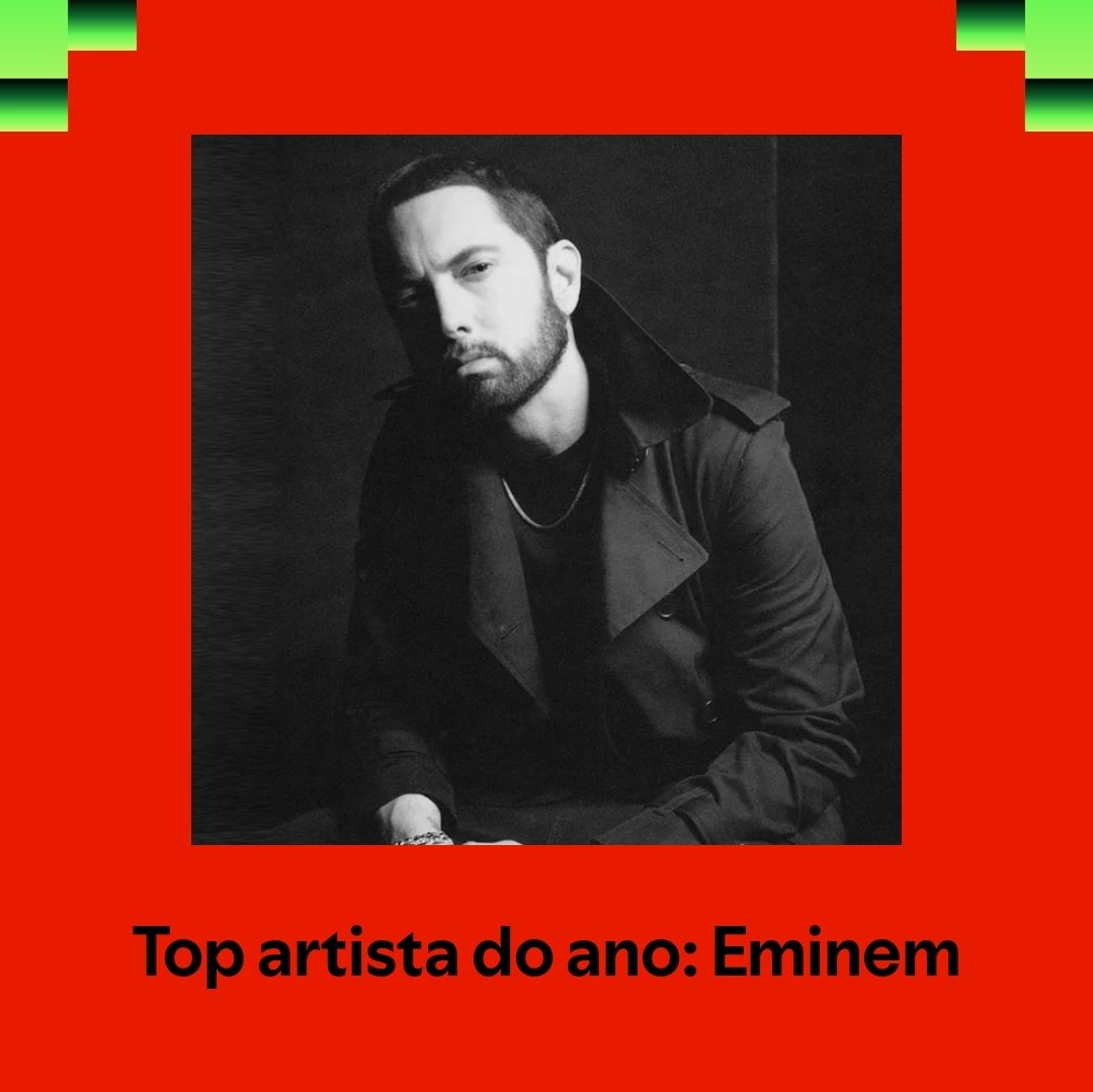 A retrospectiva do Spotify saiu hoje!

Qual foi o artista mais escutado por vocês?