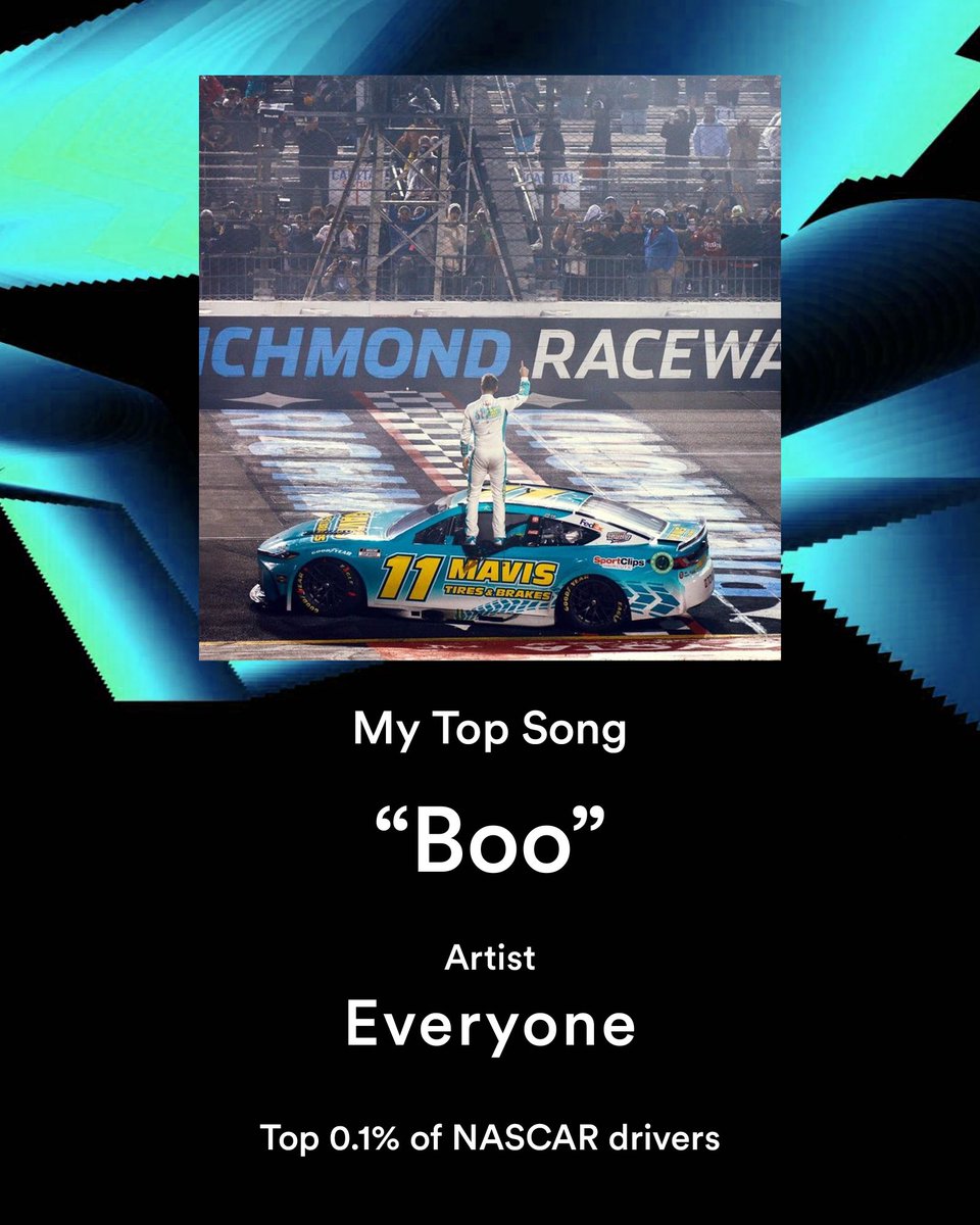 dennyhamlin's tweet image. I heard it all #SpotifyWrapped