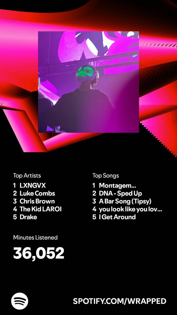 Jonnyy_b_'s tweet photo. I listened for 36,052 minutes in 2024. What about you? #SpotifyWrapped   https://t.co/j23RK9tY6I https://t.co/lqBabW8dgX