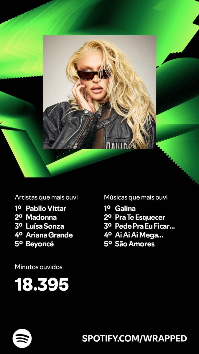 RodolfooChef's tweet image. Todos os anos a mãe sempre no topo ✨