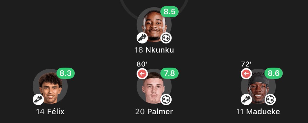 Life without Raheem Sterling.