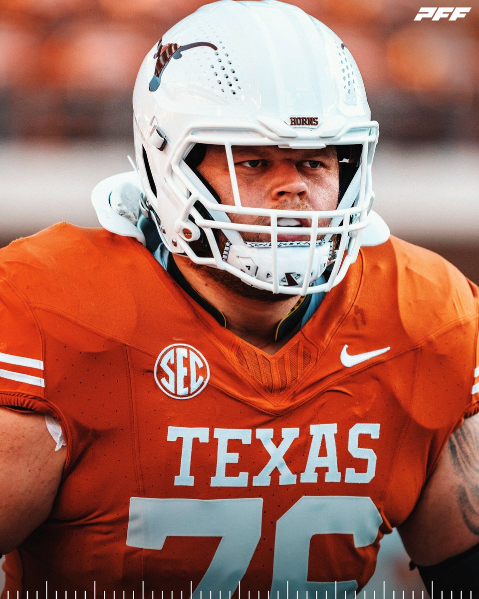 PFF College (@pff_college) on Twitter photo Texas Guard Hayden Conner This Season:
🤘 443 Pass Block Snaps
🤘 Zero Sacks Allowed
🤘 2 QB Hits Allowed
🤘 90.0 Pass Block Grade
<a href="/TexasFootball/">Texas Football</a> Texas Guard Hayden Conner This Season:
🤘 443 Pass Block Snaps
🤘 Zero Sacks Allowed
🤘 2 QB Hits Allowed
🤘 90.0 Pass Block Grade
<a href="/TexasFootball/">Texas Football</a>