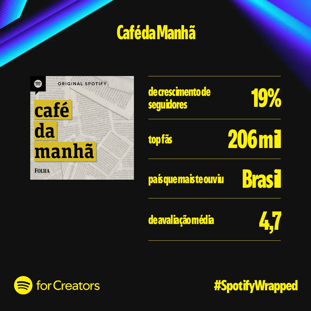 Thomé Granemann - thomegranemann.bsky.social tweet media