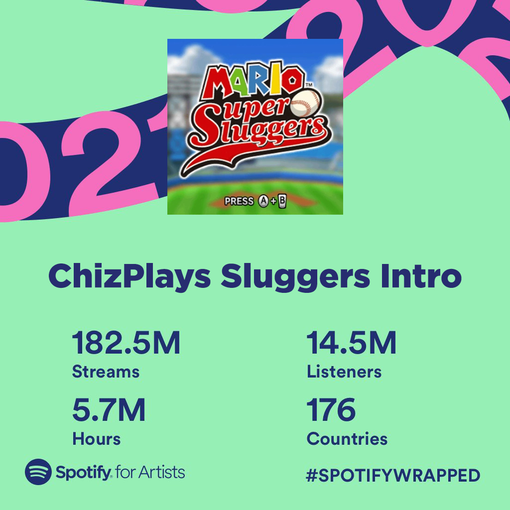 Chiz (@chizplays) on Twitter photo 