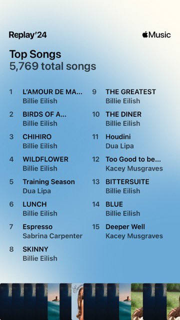 stevemlucas's tweet photo. My two top girls in 2024. No surprise. 

To put the top slot in perspective: All 10 tracks of Billie’s new album were included in my top 15 songs of the year. https://t.co/VboteiD7Wf