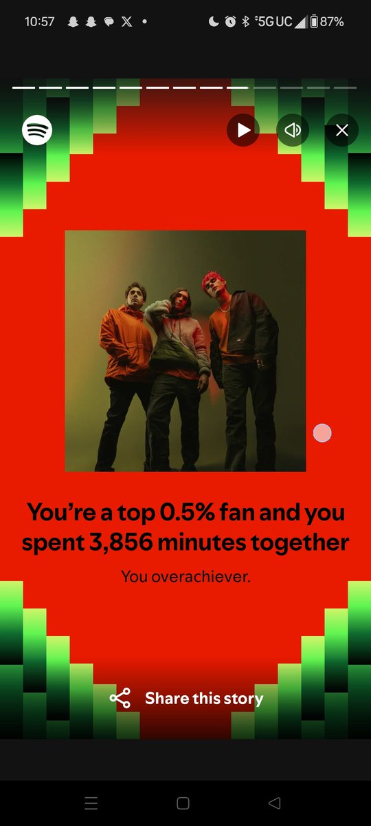 One hyperfixaction later (I blame you ash you introduced me to waterparks and now I can't stop listening to them)
