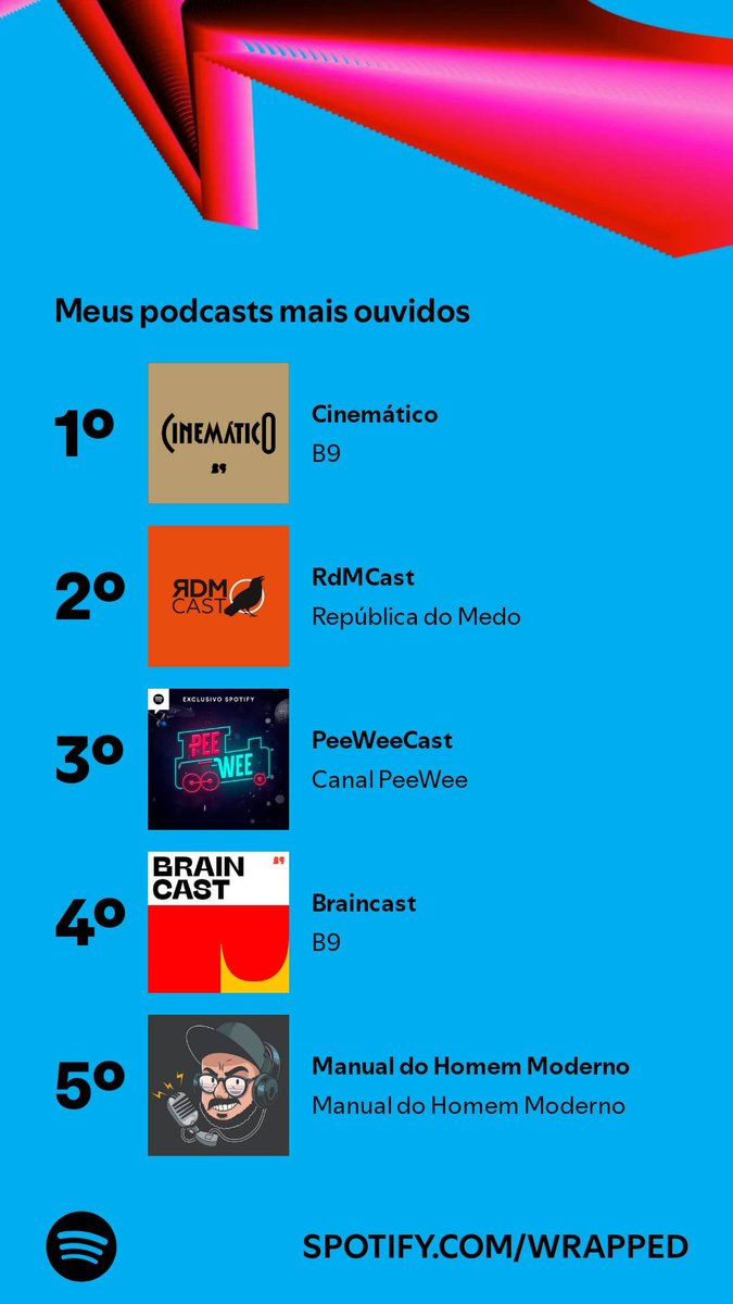 gSCARSO_'s tweet photo. RdM foi o melhor achado do ano🙏 https://t.co/1NcnEWLu98