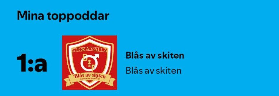 Tack för det fantastiska arbetet och den inte minst lika fantastiska utgivningstakten. <a href="/blas_av_skiten/">Blås av skiten - Podcast</a> 
<a href="/thennert/">Baron von Thennert</a> <a href="/Daveeriksson/">David Insulander</a> <a href="/wbrrichie/">Rikard Werner</a> <a href="/FredrikNilzon/">Federico Nilsone</a>. En höjdpunkt var @eddielovholm intervju med Lundin. 
Väntar ivrigt på mer! #kåtikuriren #degerforsif