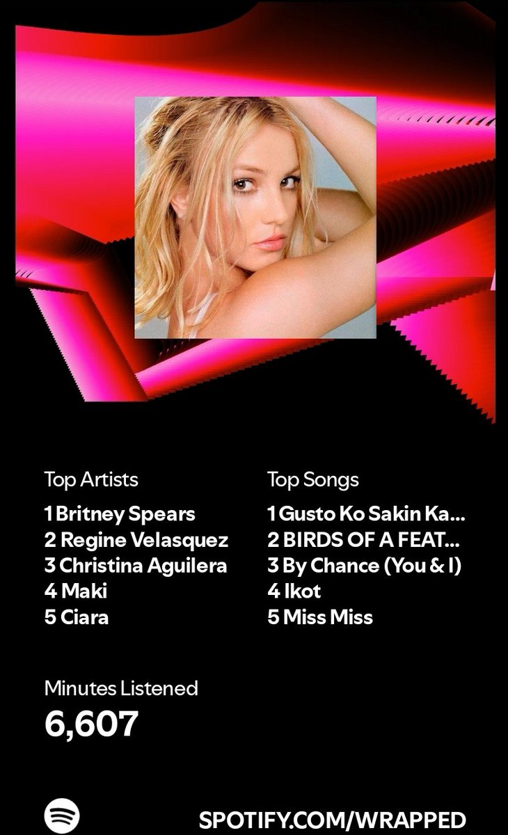 kuya_ayee's tweet photo. #SpotifyWrapped2024 

Still my Number 1!!! Proud #BritneyArmy https://t.co/eMt6xtaQ02