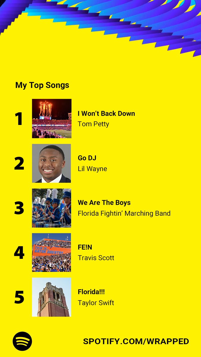 UF's tweet photo. Solid @Spotify Wrapped https://t.co/K5agt8Wdut