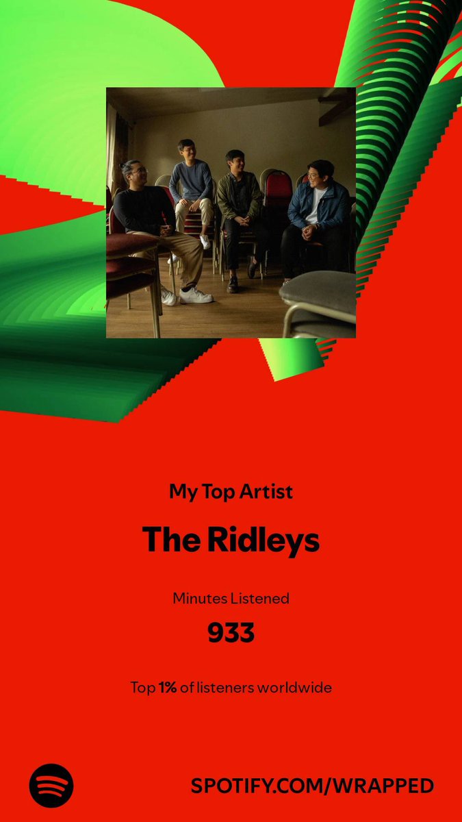 Jethro_Balasico's tweet photo. @TheRidleysMusic 

Mahal ko kayo kahit di niyo ako nireplyan para sa reception ko 😭😭😭😭😭 https://t.co/F4U19L7lsl