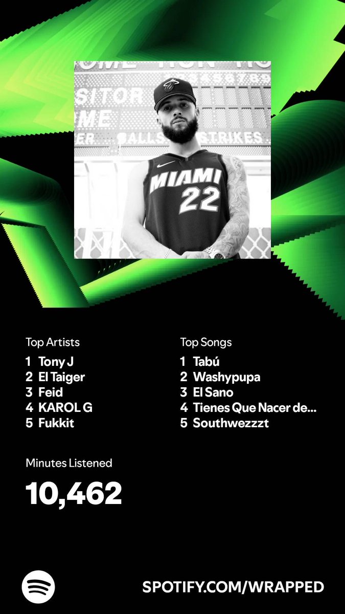 I listened for 10,462 minutes in 2024. What about you? #SpotifyWrapped   open.spotify.com/wrapped/share/…