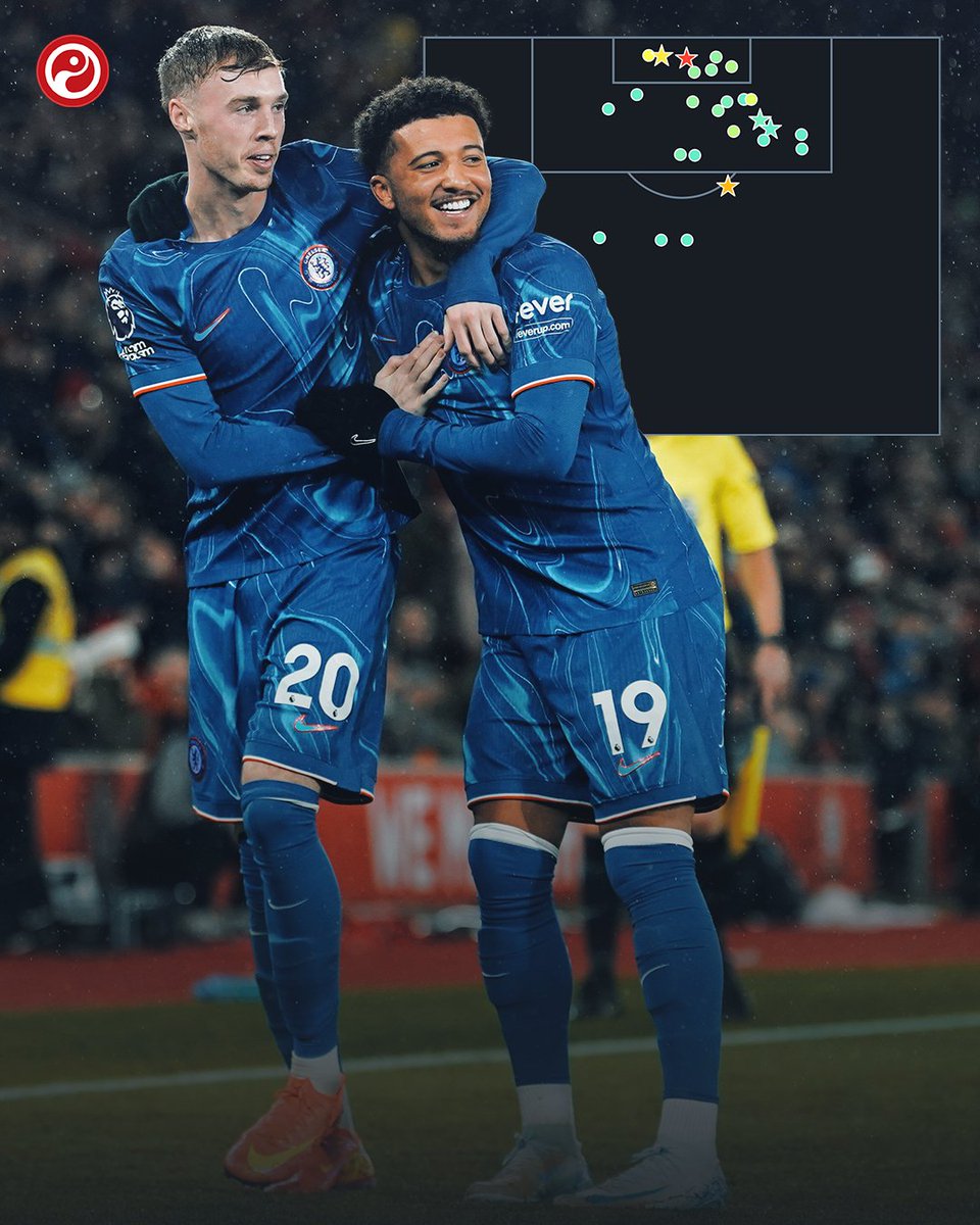 Squawka's tweet photo. Chelsea's xG total against Southampton was the highest ever recorded by a team in an away Premier League game since @OptaJoe records  began in 2008/09.

5.29xG and five goals. ⚽️⚽️⚽️⚽️⚽️ https://t.co/HNGMzu7GrP