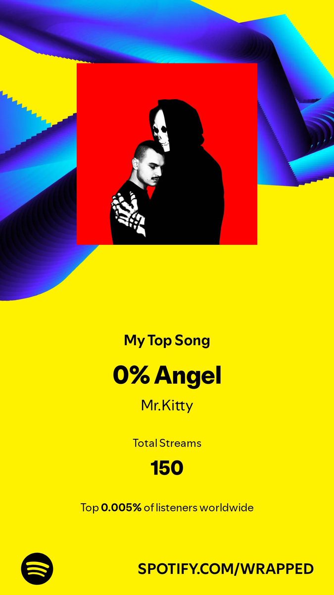 DragRowa tweet media