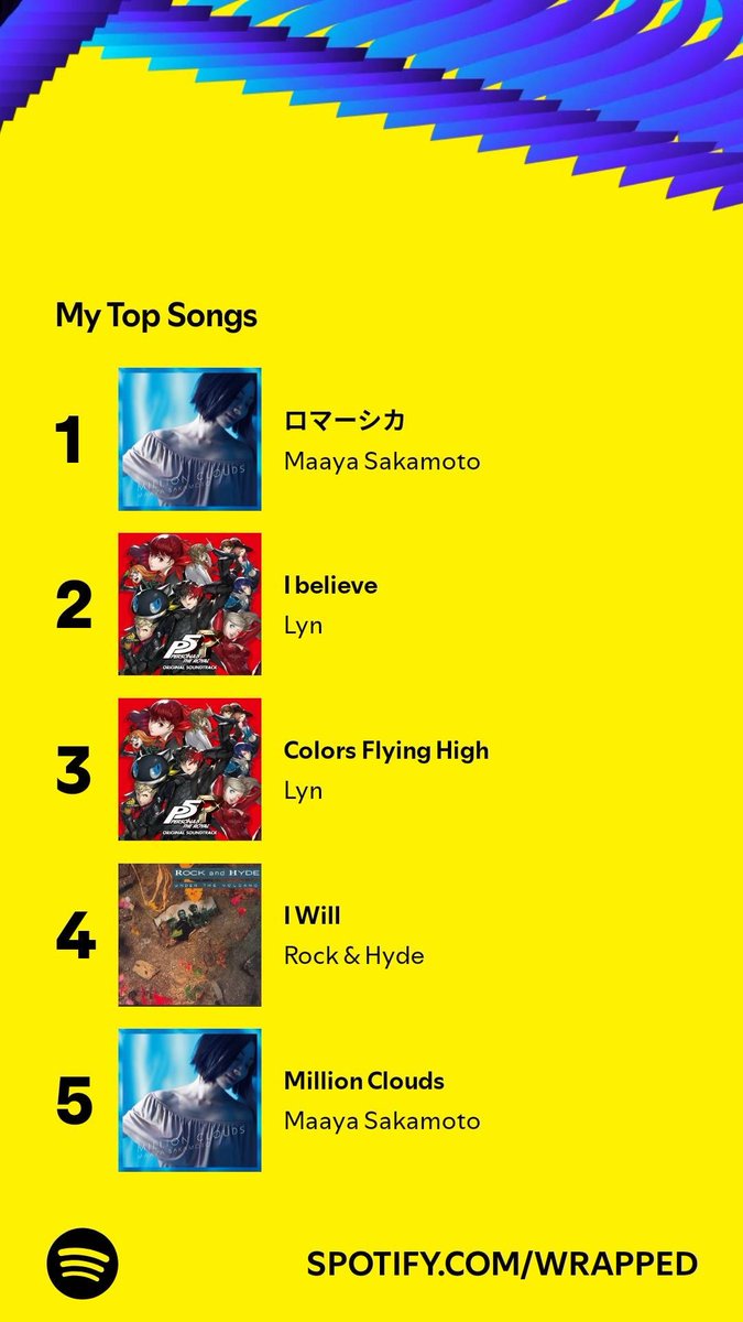 It's my favorite time of year, Spotify wrapped! Not too surprised by anything in it this year lol