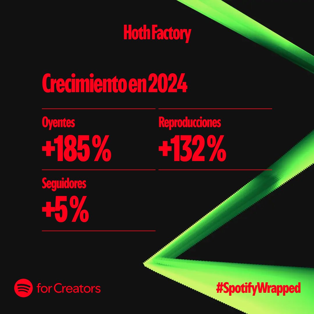 Hoth Factory / Jet Set Podcast / Alto Voltaje tweet media