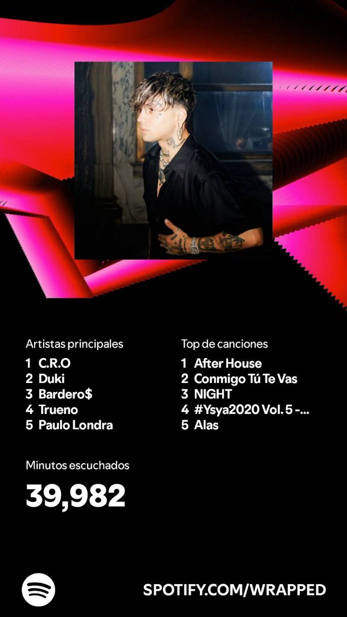 asperlyrics's tweet photo. y bueno Paulo ya quedó en el top 5 desde el año pasado 🥲 https://t.co/XBDzfzTDGM