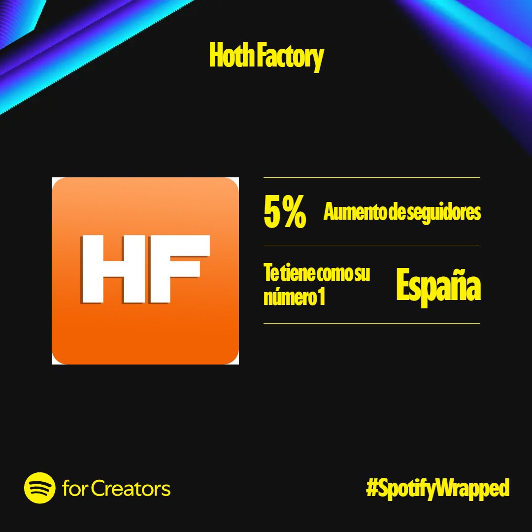 Hoth Factory / Jet Set Podcast / Alto Voltaje tweet media