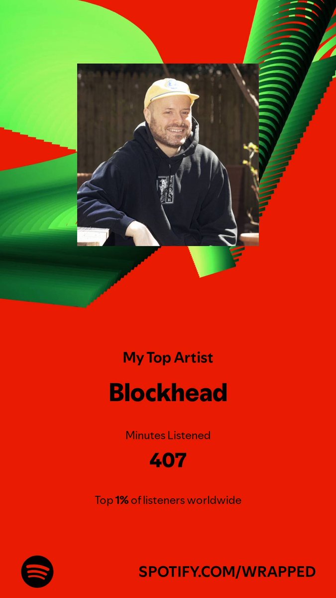I spent 407 minutes with my top artist in 2024. Check them out. #SpotifyWrapped  thank you ⁦<a href="/BlockheadNYC/">Blockhead</a>⁩ for being such great company this year! open.spotify.com/wrapped/share/…