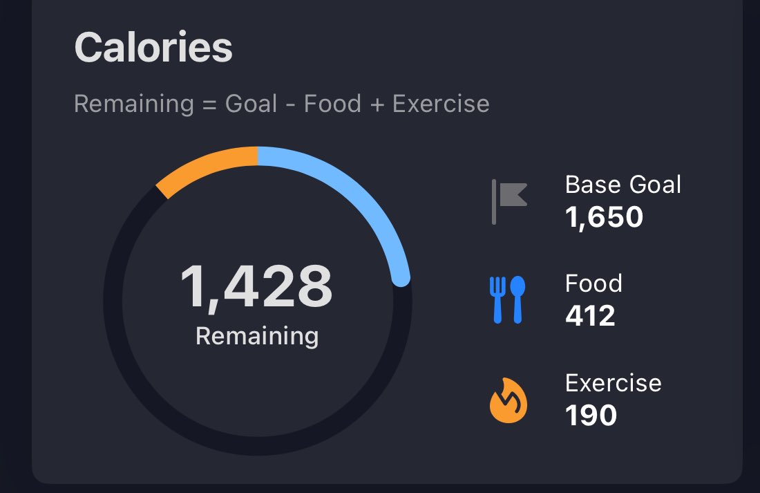 anatheveil's tweet photo. todays mfp 

really happy with today https://t.co/8iCb6P7IC5