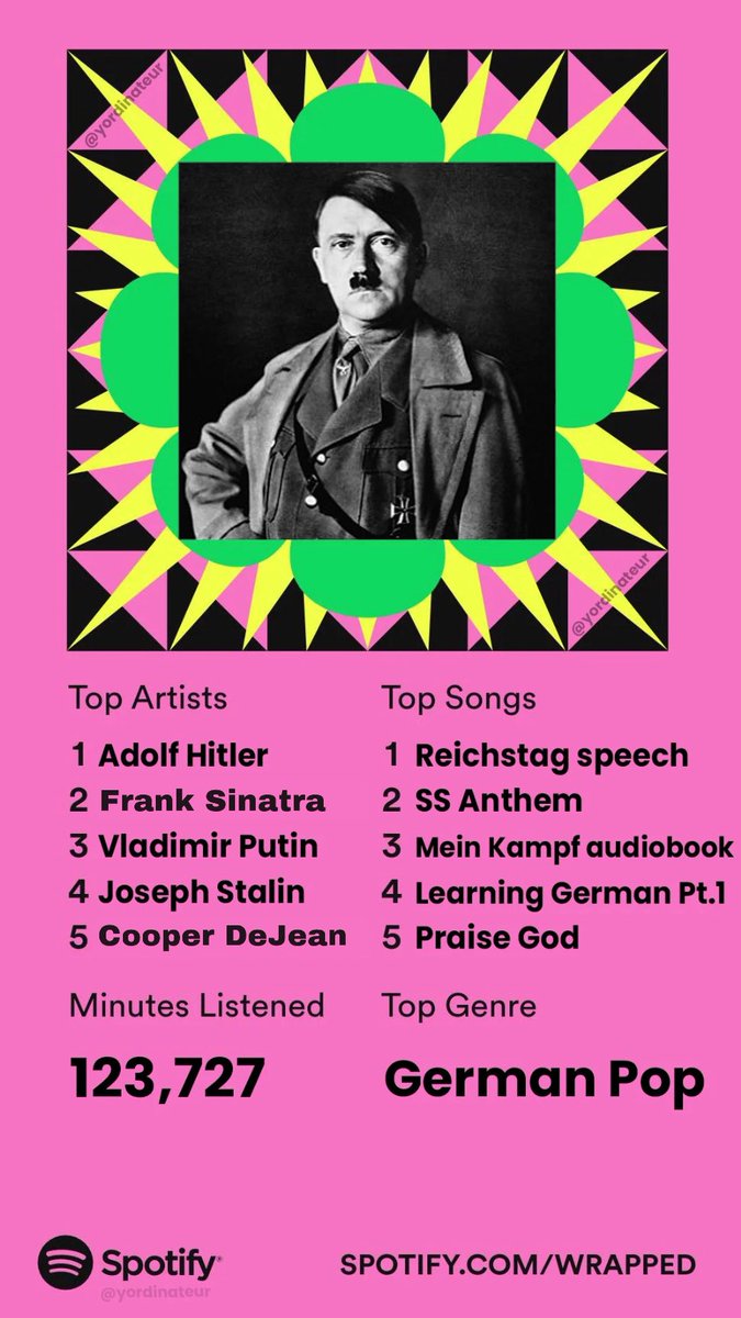 First year using Spotify, anyways here’s my Wrapped.