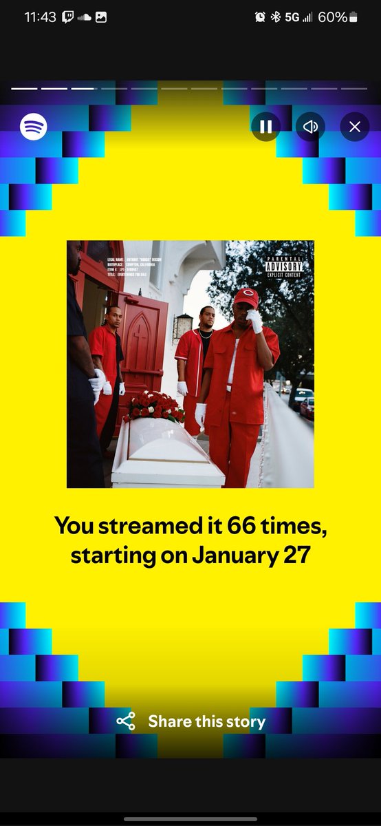 LoFiSalt's tweet image. And this is just the spotify streams 
@WS_Boogie 🤴🏿