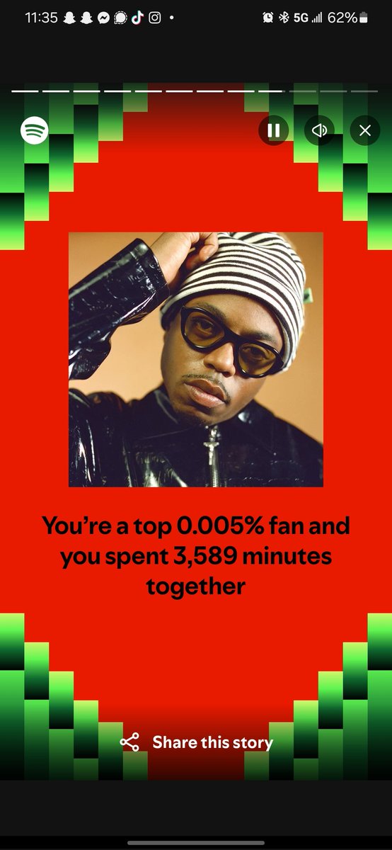 LoFiSalt's tweet image. And this is just the spotify streams 
@WS_Boogie 🤴🏿