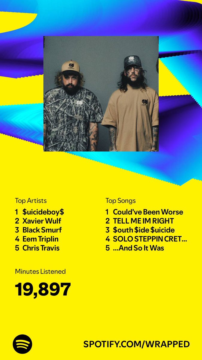 HighDamion🍃 tweet media