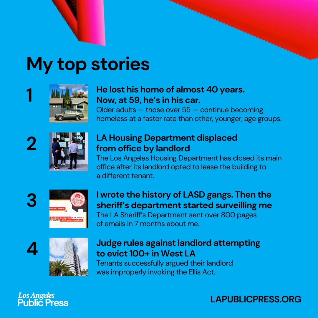 It was a pretty big year. ☺️

Did you read any LAPP articles this year?