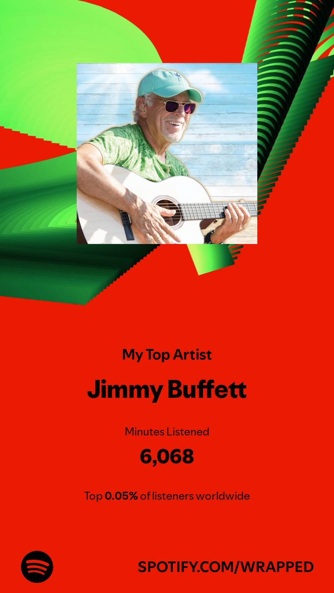 Here's a post celebrating Jimmy Buffett:

---

🌴 **Parrotheads Unite!** 🐦

Today, we're raising our margarita glasses high for the one and only **Jimmy Buffett**! 🎶 He might've left this world, but his spirit of escapism, his love for the sea, and that laid-back island vibe