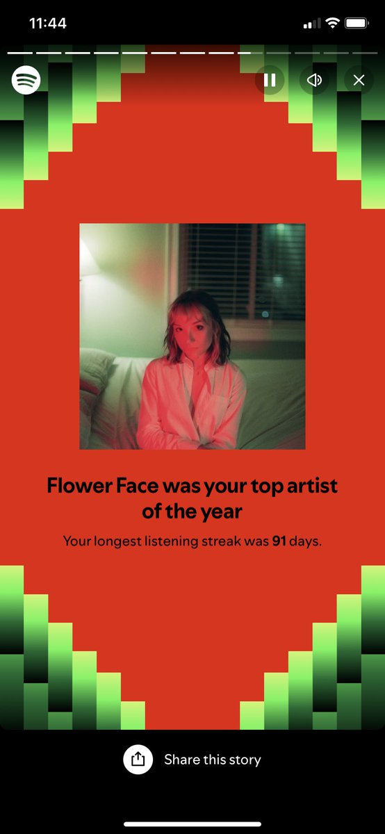 ckennedy_05's tweet photo. i am so sure no one is shocked by @flowerfacemusic being my number 1 every year 🥰 ily ily ily flower face ❤️ https://t.co/TvaqzDiZBM