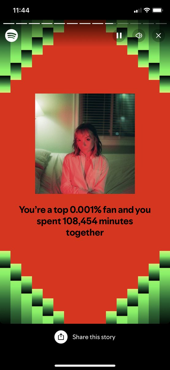 ckennedy_05's tweet photo. i am so sure no one is shocked by @flowerfacemusic being my number 1 every year 🥰 ily ily ily flower face ❤️ https://t.co/TvaqzDiZBM