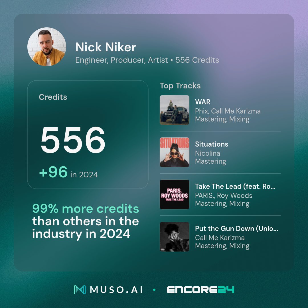 I’m beyond grateful for every artist who’s trusted me with their music. It’s a huge honor to help shape your sound and bring your vision to life as a mixing &amp; mastering engineer 🙏🏻
Thank you <a href="/ai_muso/">Muso.AI</a> 

#mixingengineer #masteringengineer #producer
#mixing #mastering #muso