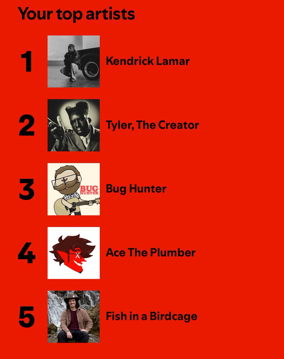 Why is my Spotify wrapped red and evil..