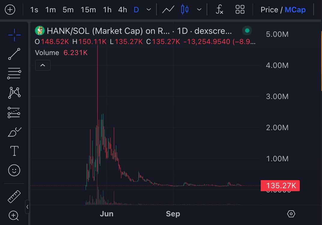 PrivateAI tweet media