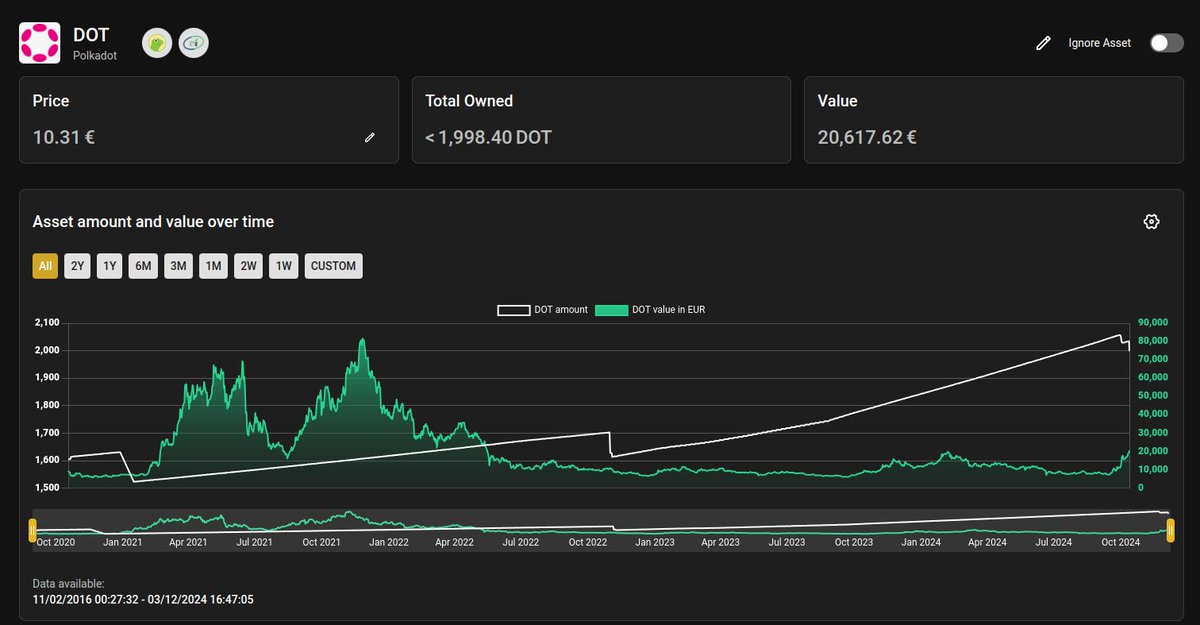 Lefteris Karapetsas tweet media