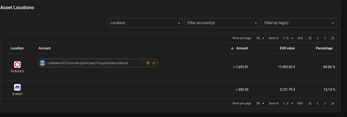 Lefteris Karapetsas tweet media