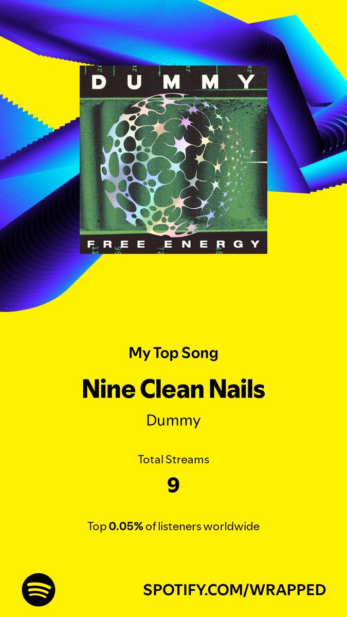 Fred Gruff (@fredgruff) on Twitter photo I played my top song 9 times in 2024. Have a listen. #SpotifyWrapped ah man <a href="/joetrainorjunk/">Joe Trainor</a> NOW I find out I’ve just missed you in the UK…next time, definitely! open.spotify.com/wrapped/share/… I played my top song 9 times in 2024. Have a listen. #SpotifyWrapped ah man <a href="/joetrainorjunk/">Joe Trainor</a> NOW I find out I’ve just missed you in the UK…next time, definitely! open.spotify.com/wrapped/share/…