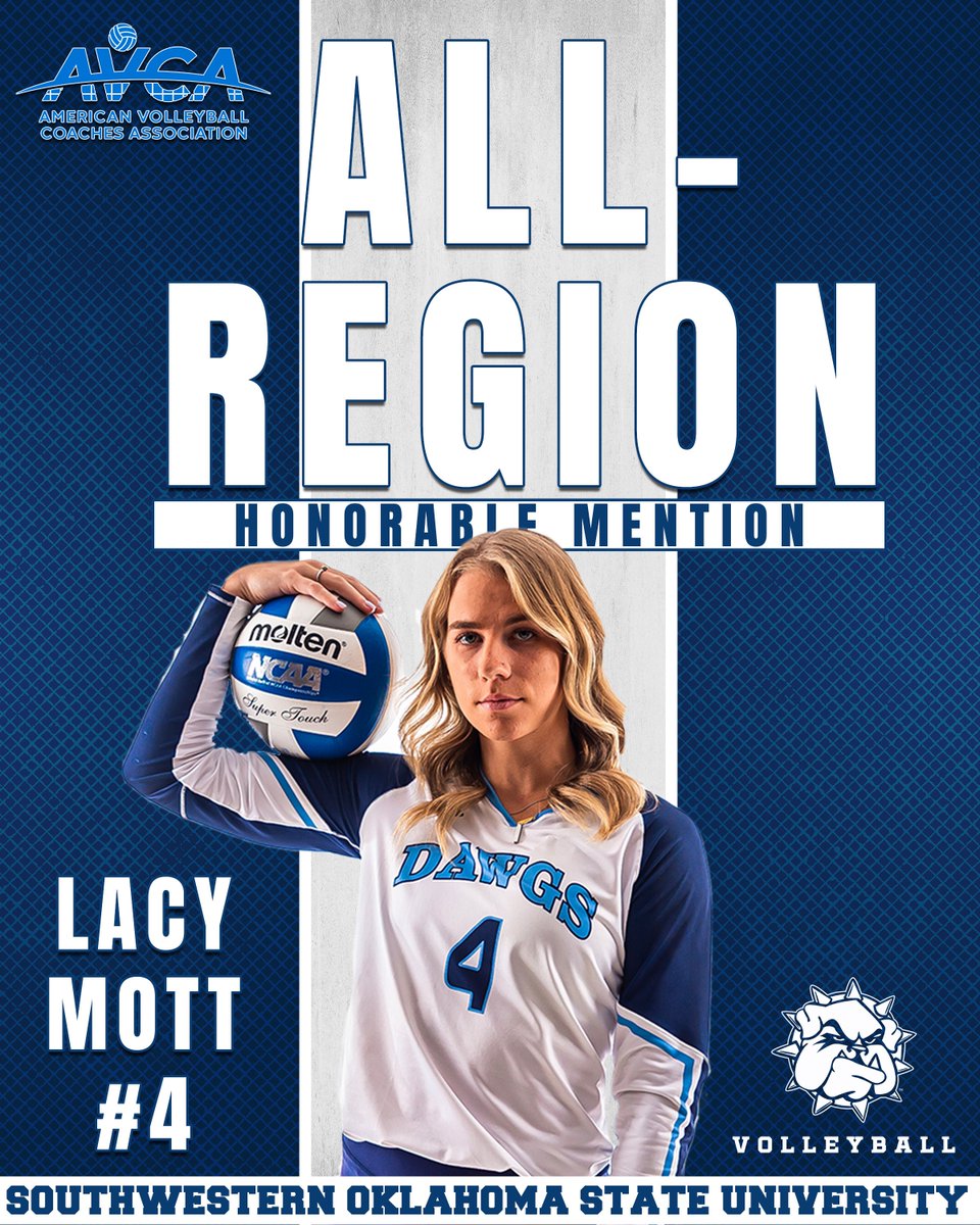 SWOSU Athletics (@swosuathletics) on Twitter photo First from <a href="/SWOSUvolleyball/">SWOSU Volleyball</a> to ever be recognized by the AVCA on an all-region list! 💥
More >> bit.ly/4fY6Cd8
#BlueCollar x #BuckleUp First from <a href="/SWOSUvolleyball/">SWOSU Volleyball</a> to ever be recognized by the AVCA on an all-region list! 💥
More >> bit.ly/4fY6Cd8
#BlueCollar x #BuckleUp