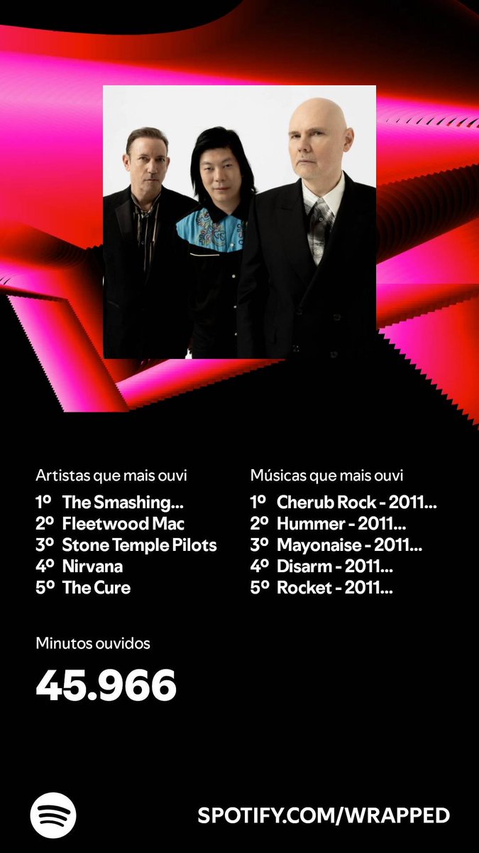 EPAJr's tweet photo. Eu ouvi por 45.966 minutos em 2024. E você? #SpotifyWrapped   https://t.co/b2c7oiiYMW https://t.co/8j64suIoSt