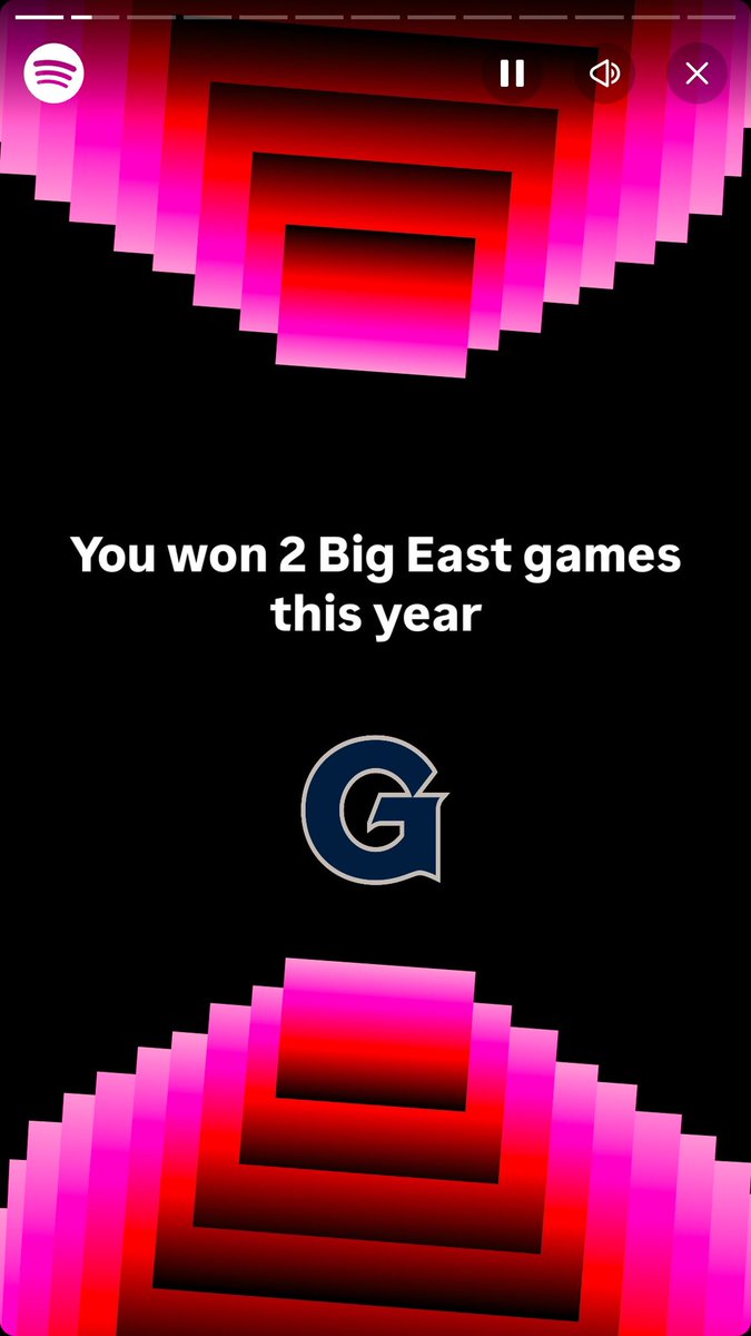 Cleansing your timeline with some Big East themed Spotify Wrapped