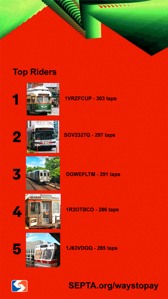 SEPTAPHILLY's tweet photo. Thank you for tapping your contactless credit card, debit card, smart phone or watch to ride #SEPTA buses, subways, and trolleys this year! ❤️ #ISEPTAPHILLY #waytogo #ContactlessWrapped #SEPTAWrapped #TransitWrapped #SpotifyWrapped https://t.co/uZXYgHKC2k