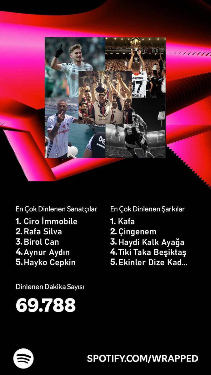 Müzik zevki olan adamin işi bi başka oluyo ya