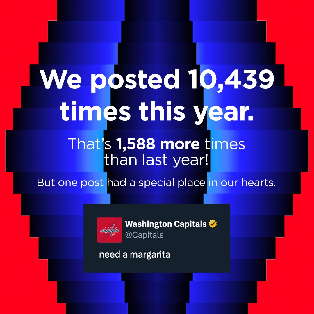 Washington Capitals (@capitals) on Twitter photo 