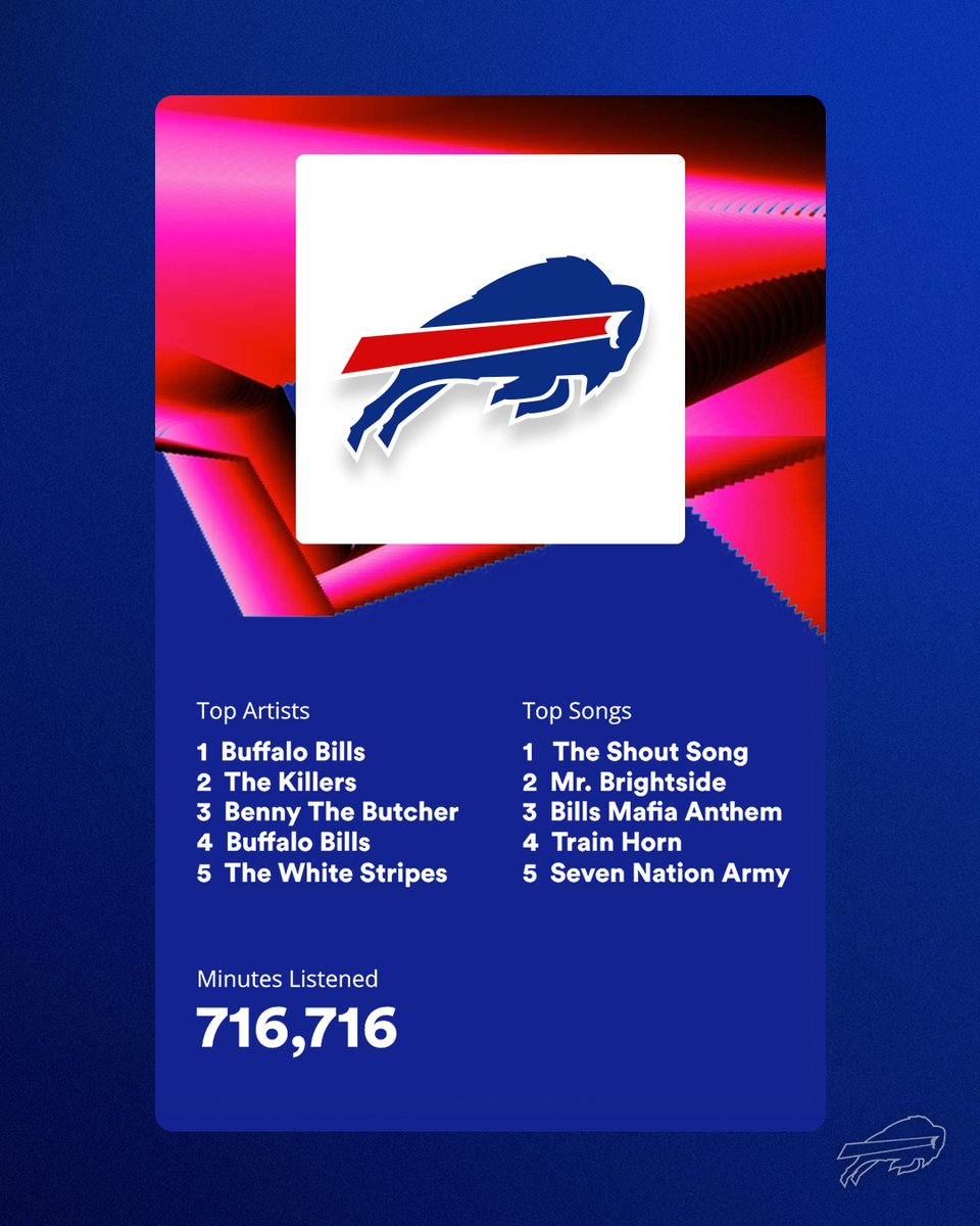 Buffalo Bills tweet media