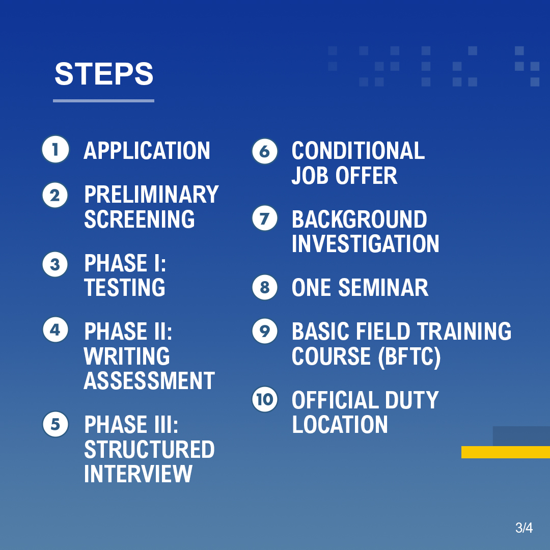 FBIJobs's tweet image. Ready to turn your #analytical skills into action?  As an #FBI #IntelligenceAnalyst, you&apos;ll tackle threats like terrorism and organized crime, transforming raw data into insights that contribute to creating a safer, more just future. Learn more. 
ow.ly/qpmz50Ujbwf