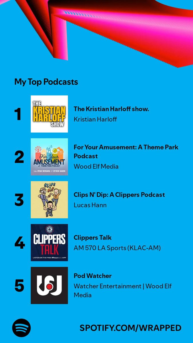 Rob Yamagata 🇯🇵 tweet media