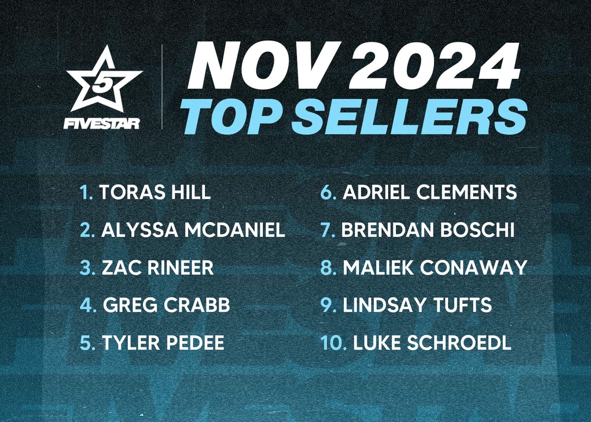 Congratulations to our November Top 10 Sellers! 🏆